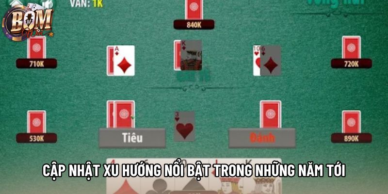 Cập nhật xu hướng nổi bật trong những năm tới Cập nhật xu hướng nổi bật trong những năm tới