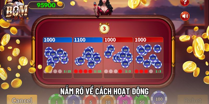 Nắm rõ về cách hoạt động Nắm rõ về cách hoạt động